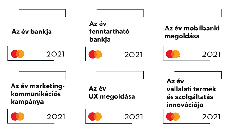 Év Bankja 2021 díjak