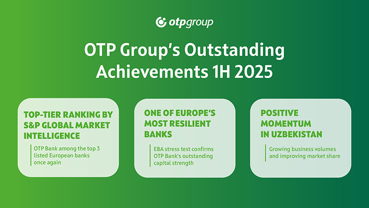 Outstanding 1H 2025